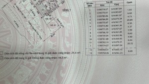 Bán nhà 55A-57 Nguyễn Văn Tăng Long Thạnh Mỹ Thành phố Thủ Đức