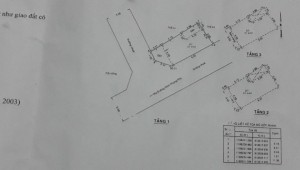 Bán nhà 822 Đinh Thị Thi Tăng Nhơn Phú B Thành phố Thủ Đức