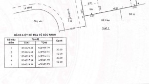 Bán nhà 1b2 Số 27 An Phú Thành phố Thủ Đức
