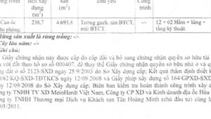 Bán nhà 290 Nam Kỳ Khởi Nghĩa Võ Thị Sáu Quận 3