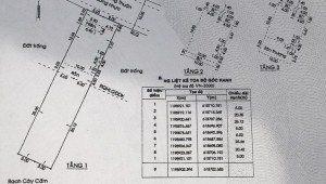 Bán nhà 56/27/32 Long Thuận Trường Thạnh Thành phố Thủ Đức