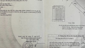 Bán nhà Thửa: 806Tờ: 47 Số 12 Trường Thạnh Thành phố Thủ Đức