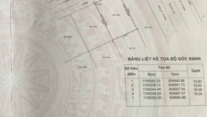 Bán nhà Thửa: 517Tờ: 19 Võ Trường Toản An Phú Thành phố Thủ Đức