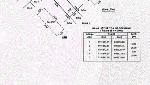 Bán nhà 46-48 Nguyễn Thanh Sơn Thạnh Mỹ Lợi Thành phố Thủ Đức
