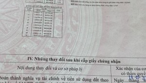Bán nhà 65 Xuân Thủy Thảo Điền Thành phố Thủ Đức
