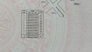 Bán nhà 29 Nguyễn Văn Thành Long Thạnh Mỹ Thành phố Thủ Đức