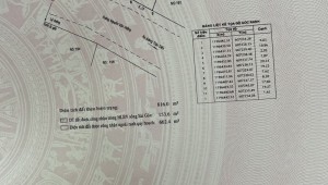 Bán nhà 189C5 Nguyễn Văn Hưởng Thảo Điền Thành phố Thủ Đức
