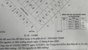 Bán nhà Thửa: 837Tờ: 1 Số 56 Thạnh Mỹ Lợi Thành phố Thủ Đức