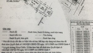 Bán nhà 88 Xóm Chiếu Phường 14 Quận 4