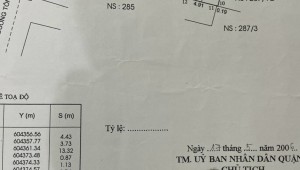 Bán nhà 283 Tôn Đản Phường 15 Quận 4