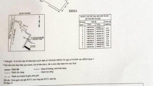 Bán nhà 171/76 Tôn Đản Phường 15 Quận 4
