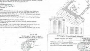 Bán nhà 54A3 Ngô Chí Quốc Bình Chiểu Thành phố Thủ Đức