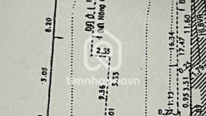 Bán nhà 292 Nguyễn Thị Thập Tân Quy Quận 7