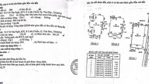 Bán nhà 93-95-91/5 Võ Văn Ngân Linh Chiểu Thành phố Thủ Đức