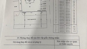 Bán nhà 23/64 Nguyễn Hữu Tiến Tây Thạnh Quận Tân Phú