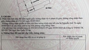 Bán nhà 384 Tân Kỳ Tân Quý Sơn Kỳ Quận Tân Phú