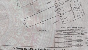Bán nhà 69/14 Đỗ Thừa Luông Tân Quý Quận Tân Phú
