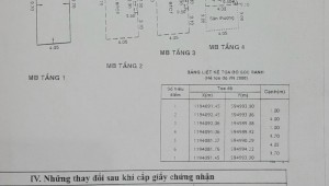 Bán nhà 97/16 Tân Quý Tân Quý Quận Tân Phú