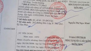 Bán nhà 328 Độc Lập Tân Quý Quận Tân Phú