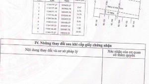 Bán nhà 115 Lê Đình Thám Tân Quý Quận Tân Phú
