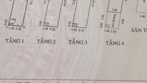 Bán nhà 13 Thống Nhất Tân Thành Quận Tân Phú