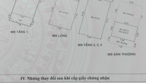 Bán nhà 377Thửa: 38Tờ: 40 Phú Thọ Hòa Phú Thọ Hòa Quận Tân Phú