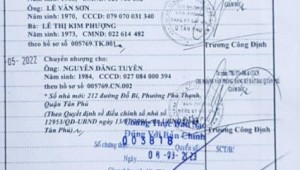Bán nhà 212 Đỗ Bí Phú Thạnh Quận Tân Phú