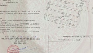Bán nhà 609 Lũy Bán Bích Phú Thạnh Quận Tân Phú