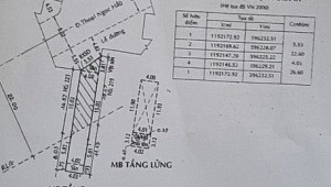 Bán nhà 221 Thoại Ngọc Hầu Phú Thạnh Quận Tân Phú