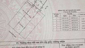 Bán nhà 152 Trịnh Đình Trọng Phú Trung Quận Tân Phú