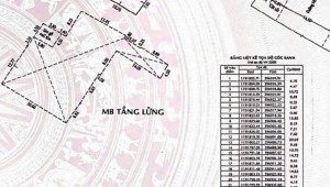Bán nhà 277K-277 Kênh Tân Hóa Hòa Thạnh Quận Tân Phú