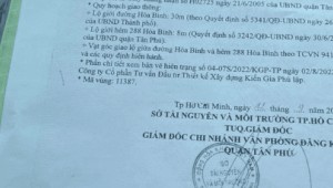 Bán nhà 288 Hòa Bình Hiệp Tân Quận Tân Phú