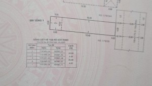 Bán nhà 179/36 Hòa Bình Hiệp Tân Quận Tân Phú