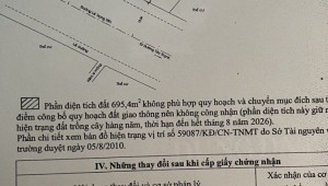 Bán nhà 506 Lê Trọng Tấn Tân Thới Hòa Quận Tân Phú