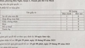 Bán nhà 17c Nguyễn Thị Minh Khai Bến Nghé Quận 1