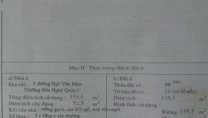 Bán nhà 5 Ngô Văn Năm Bến Nghé Quận 1