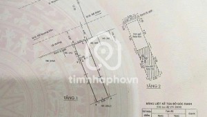 Bán nhà 271 Phạm Ngũ Lão Bến Nghé Quận 1