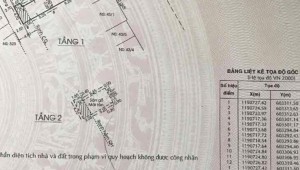 Bán nhà 45 Nguyễn Thái Học Bến Nghé Quận 1