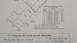 Bán nhà 6a Thi Sách Bến Nghé Quận 1