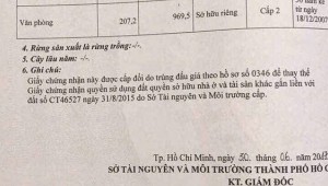 Bán nhà 96 Lý Tự Trọng Bến Thành Quận 1