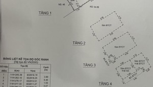 Bán nhà 60/8 Nguyễn Văn Tráng Bến Thành Quận 1