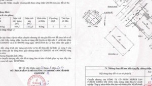 Bán nhà 3-3A-3B-5 Sương Nguyệt Ánh Bến Thành Quận 1