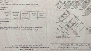 Bán nhà 52-54Thửa: 15Tờ: 8 Thủ Khoa Huân Bến Thành Quận 1