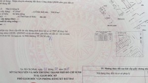 Bán nhà 264 Lê Thánh Tôn Bến Thành Quận 1