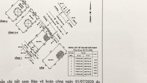 Bán nhà 79 Hồ Hảo Hớn Cô Giang Quận 1