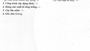 Bán nhà 87 Nguyễn Thái Học Cầu Ông Lãnh Quận 1
