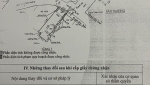 Bán nhà 2025-07-16 00:00:00 Đinh Tiên Hoàng Đa Kao Quận 1