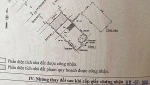 Bán nhà 145 Điện Biên Phủ Đa Kao Quận 1