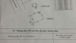 Bán nhà 74-76 Nam Kỳ Khởi Nghĩa Nguyễn Thái Bình Quận 1