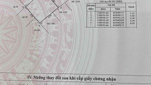 Bán nhà 2018-01-01 00:00:00 Calmette Nguyễn Thái Bình Quận 1